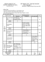 Đề thi học kì II  Năm học 2014 - 2015 môn Công nghệ 8 - Trường TH và THCS Ba Chùa